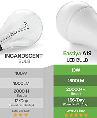 Eastıya 100 Watt Eşdeğer LED Ampuller Günışığı 5000K, 13W 1500LM Süper Parlak LED Ampul, E26 Taban, Enerji Tasarruflu