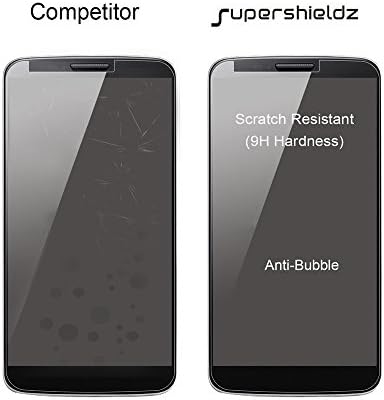 (2 Paket) Samsung Galaxy J7 V J7V (2. Nesil) ve Galaxy J7 (2. Nesil) (Verizon) için Tasarlanmış Supershieldz Temperli